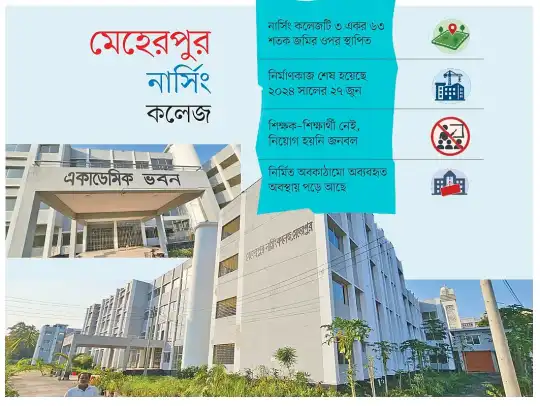 ৪০ কোটির মেহেরপুর নার্সিং কলেজ দুই বছরেও চালু হয়নি